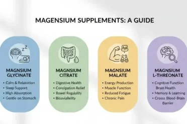 types of magnesium supplement comparison